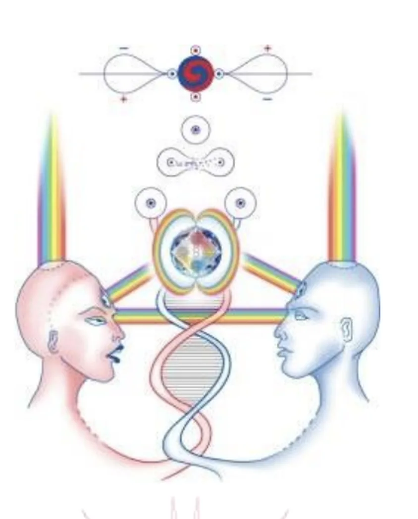 Transmissão de código: duas pessoas frente a frente, ligadas pelo arco-íris e pela hélice do DNA